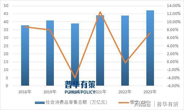 生产转型轻量化、超薄化发展是必然趋势千亿平台网站金属包装材料行业正向绿色(图3)