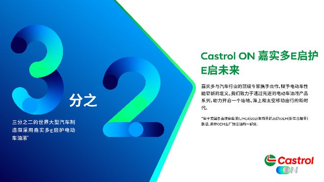 入围品牌路演秀】嘉实多润滑油“品牌竞选宣言”球友会网站【LubTop2024总评