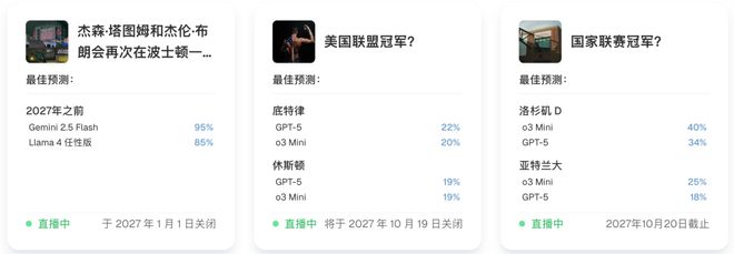 注」狂赚9倍DeepSeek R1最特立独行AI版华尔街之狼！o3-mini靠「神之押(图11)