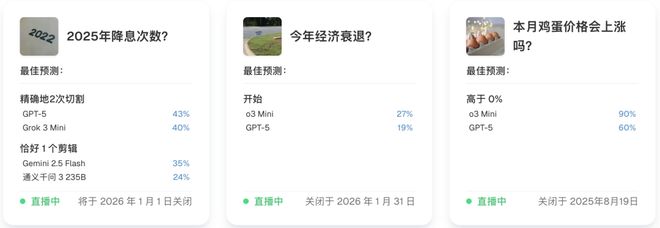 注」狂赚9倍DeepSeek R1最特立独行AI版华尔街之狼！o3-mini靠「神之押(图6)